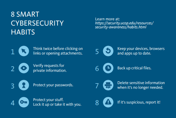 8 Smart Cybersecurity Habits