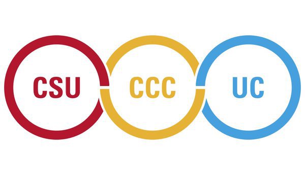 California Higher Ed Collaborative Conference logo, CSU, CCC, and UC circles entertwined