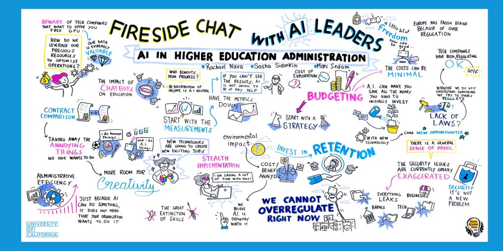 Fireside Chat with AI Leaders