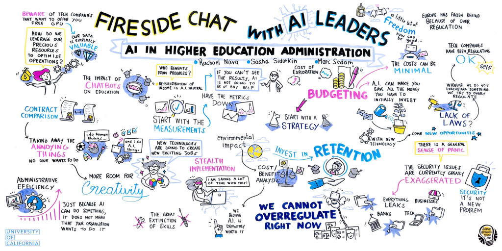 Fireside Chat with AI Leaders