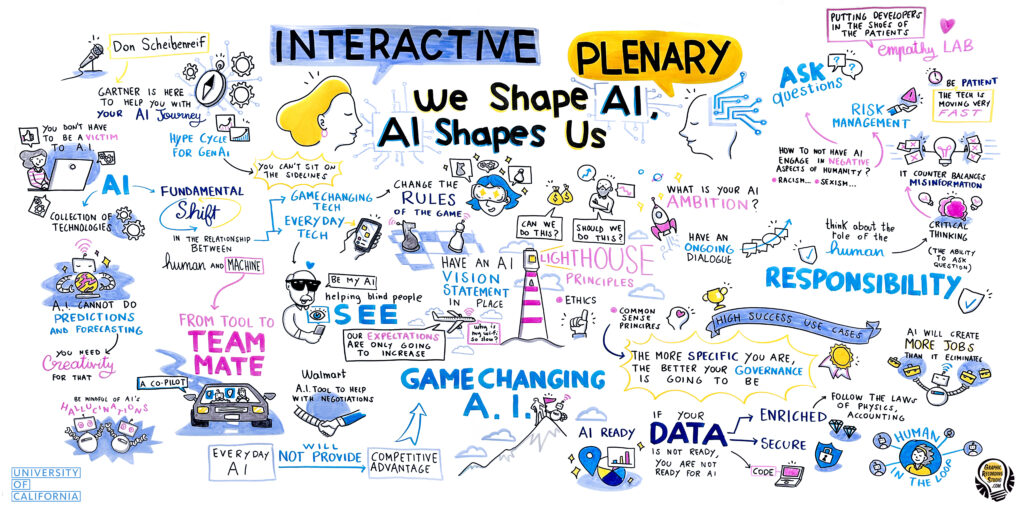 We Shape AI and AI Shapes Us