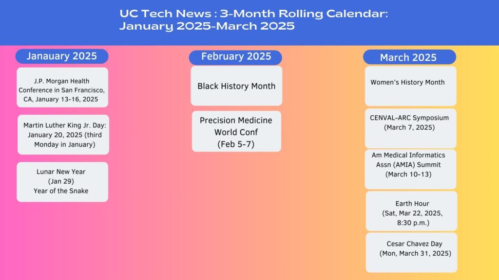 3-month rolling calendar