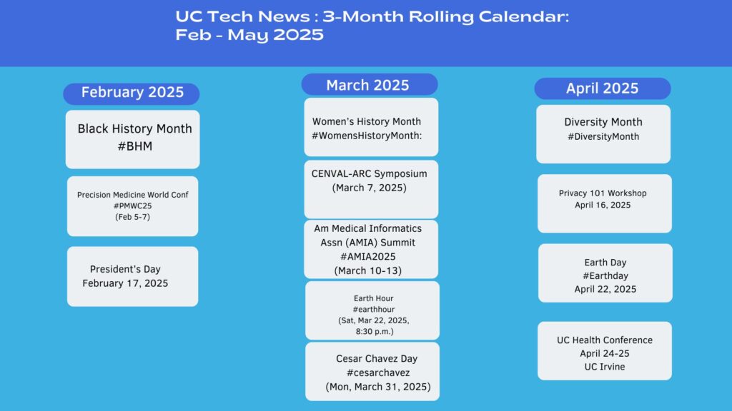 3-month rolling calendar