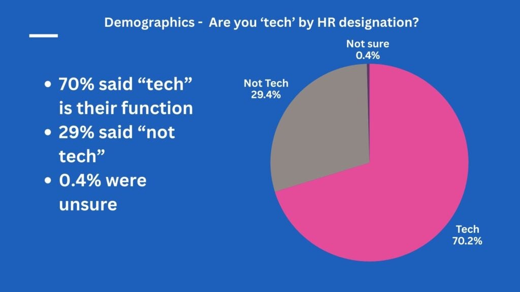 Tech vs Tech Adjacent