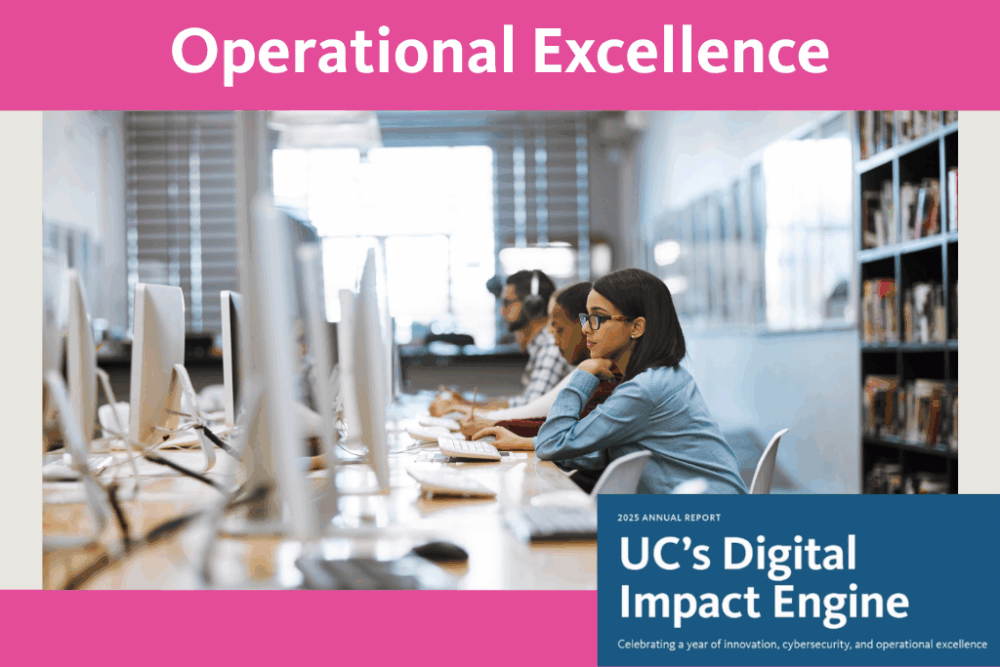 text: Operational Excellence with image of 3 people at computers and the text from the cover of the Annual Report: UC's Digital Impact Engine